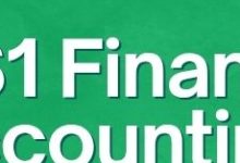 SS2 Financial Accounting Questions and Answers - Bank Reconciliation, Errors, Subsidiary Books