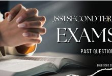 JSS1 Second Term Past Questions: Christian Religious Studies (CRS), Social Studies & Security Education