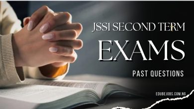 JSS1 Second Term Past Questions: Christian Religious Studies (CRS), Social Studies & Security Education