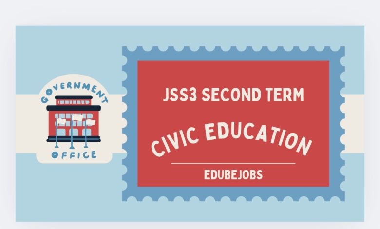 JSS3 Second Term Civic Education Scheme of Work and Lesson Notes - Complete Guide for Nigerian Students